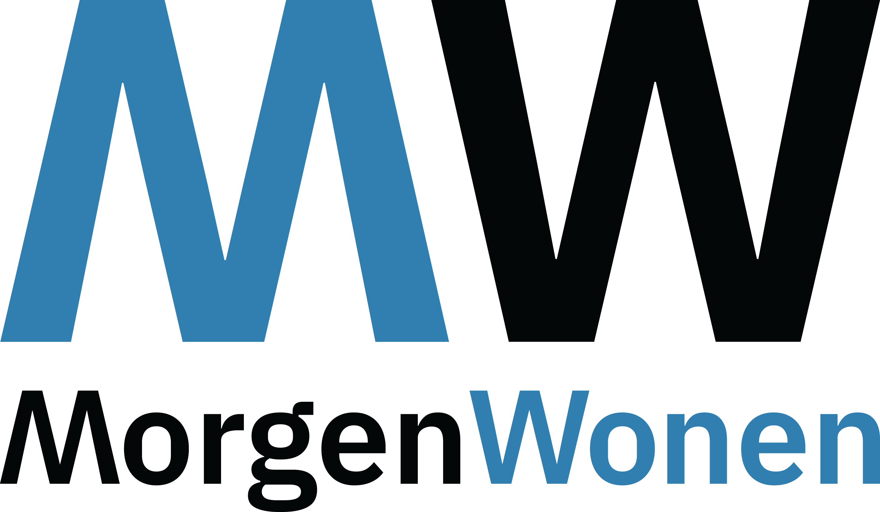Morgen Wonen in Zetten - Nieuwbouw in Zetten